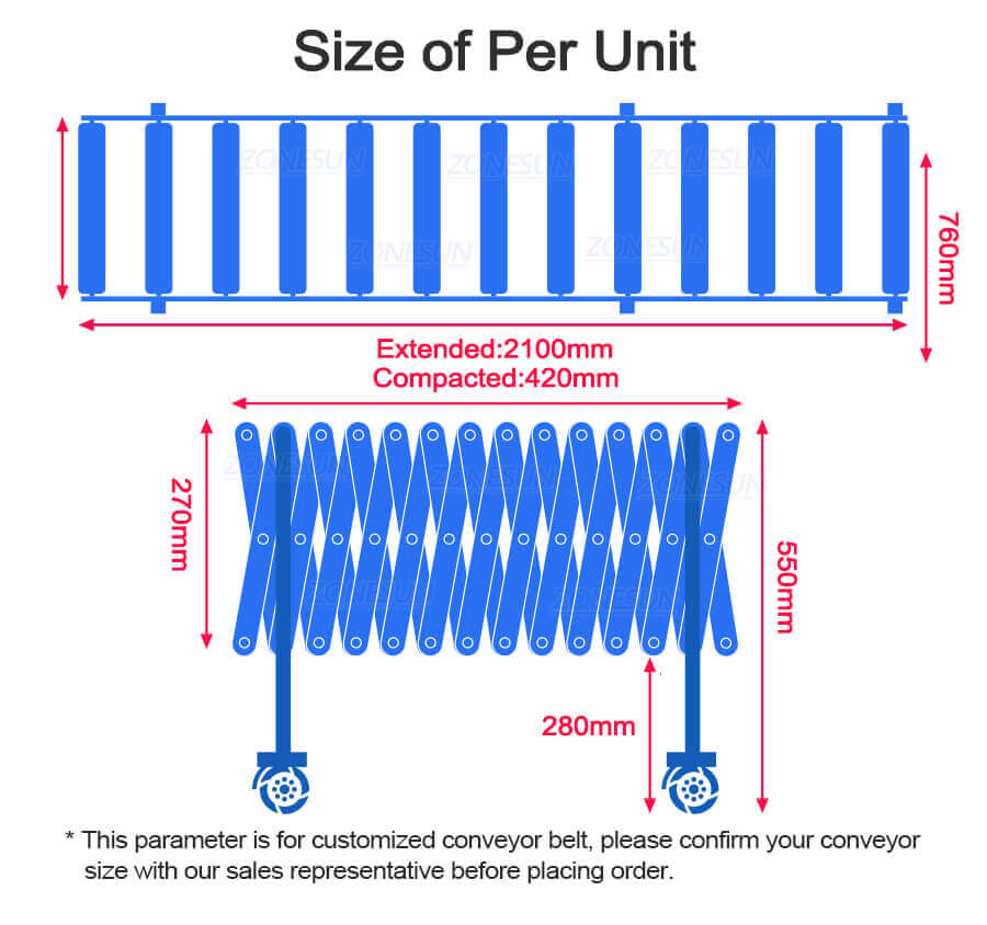Skate Wheel V-Belt Flexible Conveyor Belt System-ZONESUN TECHNOLOGY LIMITED