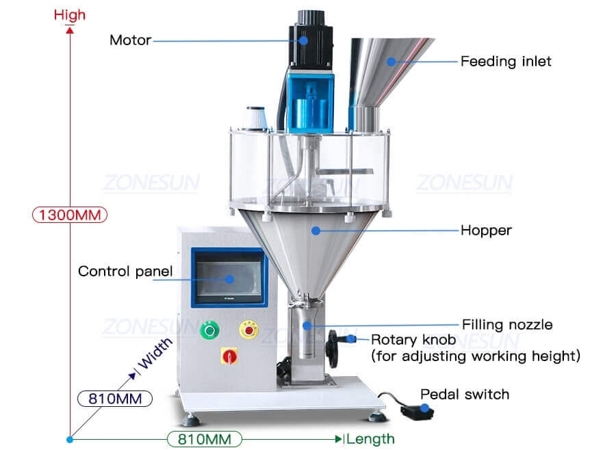 Desktop Cosmetic Powder Filling Machine-ZONESUN TECHNOLOGY LIMITED