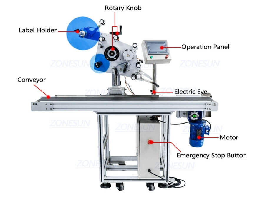 Cosmetic Flat Surface Labeling Machine-ZONESUN TECHNOLOGY LIMITED
