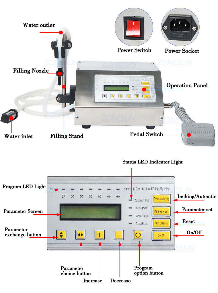 Semi Automatic Cosmetic Liquid Filling Machine-ZONESUN TECHNOLOGY LIMITED