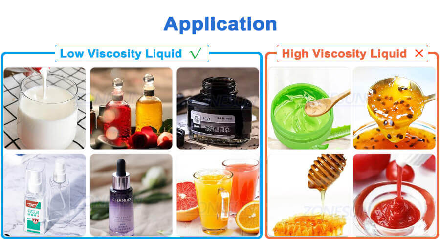 Cosmetic Liquid Weighing Filling Machine-ZONESUN TECHNOLOGY LIMITED