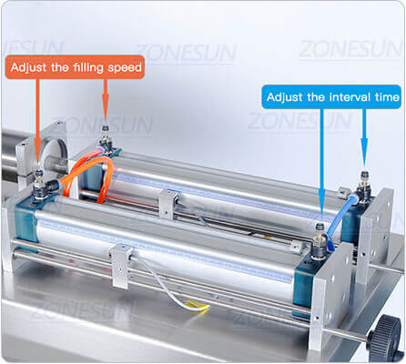 Double Heads Pneumatic Fililling Machine-ZONESUN TECHNOLOGY LIMITED