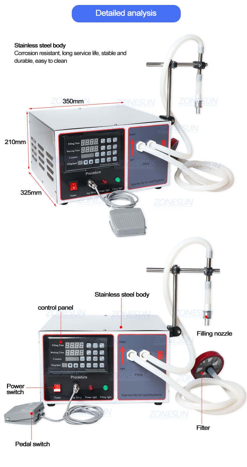 Semi Automatic Large Flow Filling Machine-ZONESUN TECHNOLOGY LIMITED