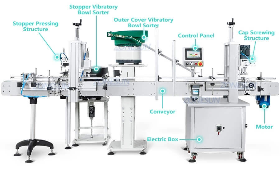 Automatic Bottle Stopper Pressing Cap Capping Machine-ZONESUN TECHNOLOGY LIMITED
