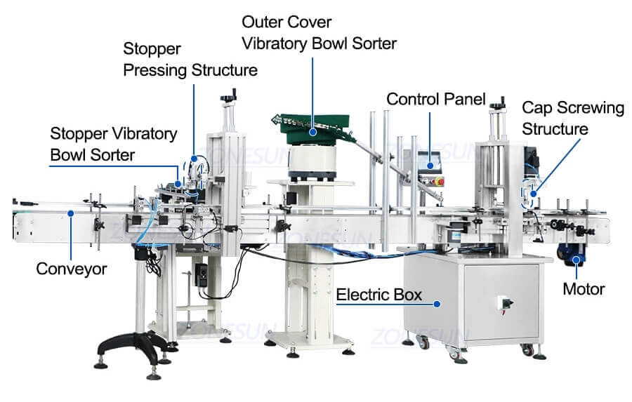 Automatic 10 Heads Air Refresher Liquid filling Production Line-ZONESUN TECHNOLOGY LIMITED