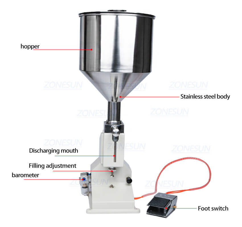 Pneumatic Cosmetic Paste Filling Machine-ZONESUN TECHNOLOGY LIMITED