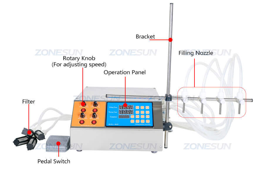 Semi Automatic 4 Heads Peristaltic Pump Cosmetic Liquid Filling Machine-ZONESUN TECHNOLOGY LIMITED