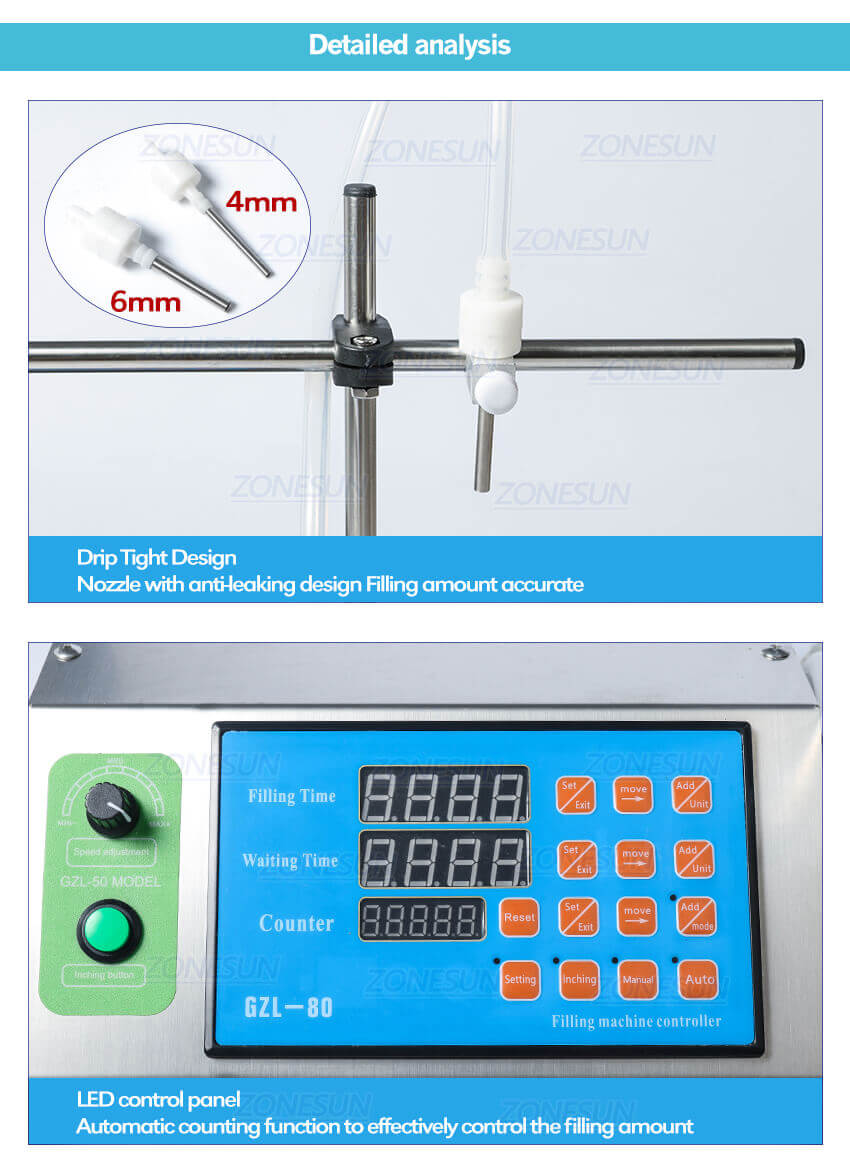 Single Head Peristaltic Pump Filling Machine-ZONESUN TECHNOLOGY LIMITED