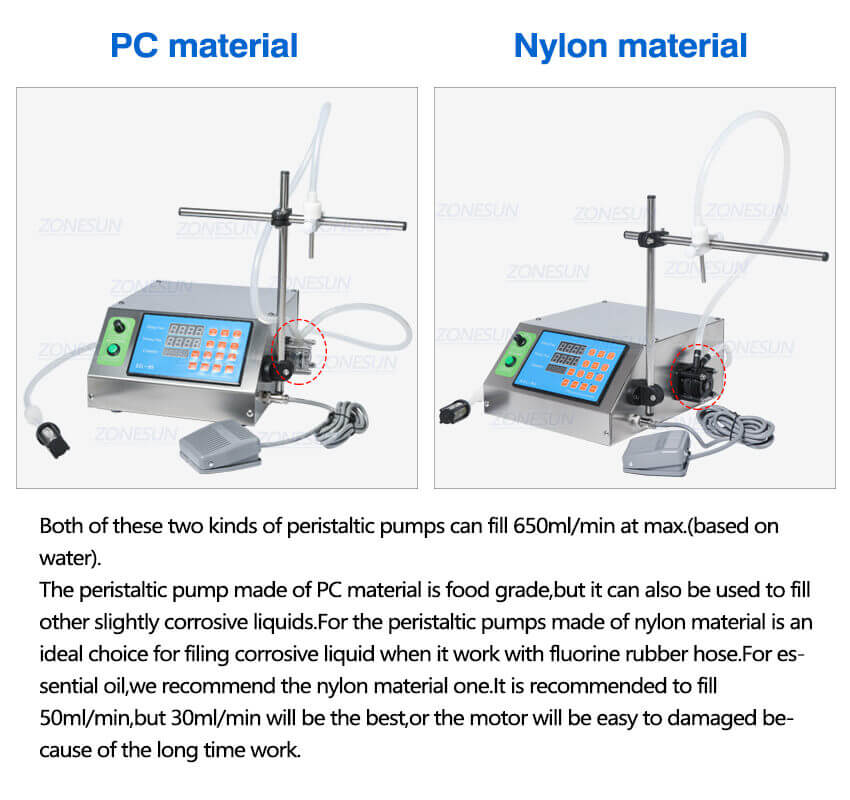 Single Head Peristaltic Pump Filling Machine-ZONESUN TECHNOLOGY LIMITED
