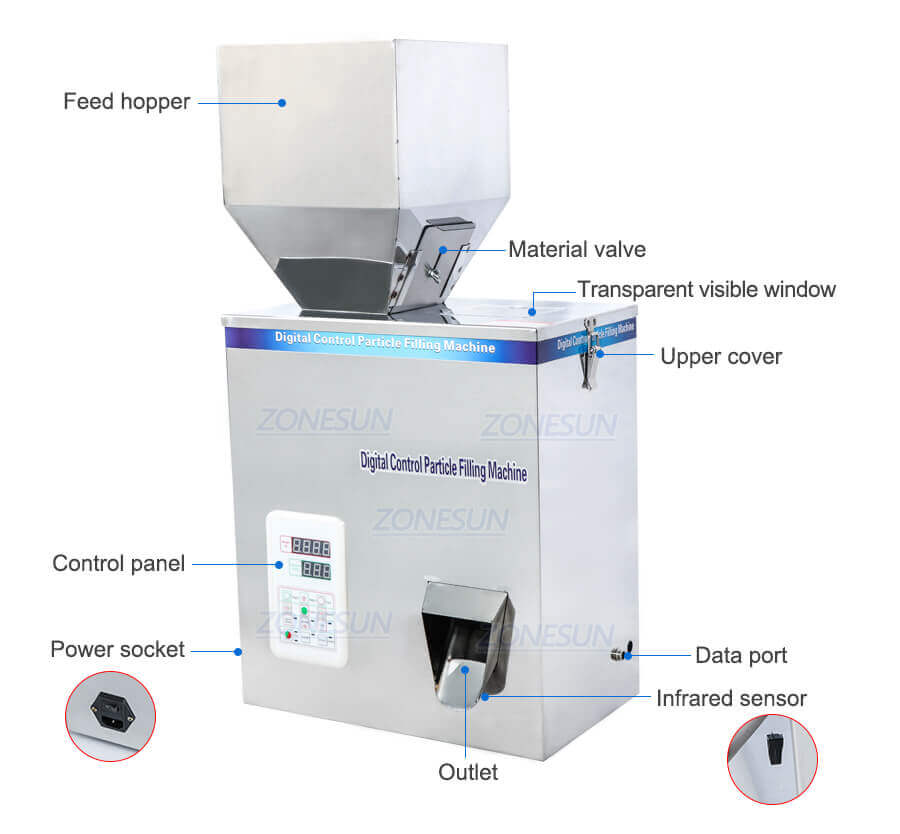 Semi Automatic Granular Weighing Filling Machine-ZONESUN TECHNOLOGY LIMITED