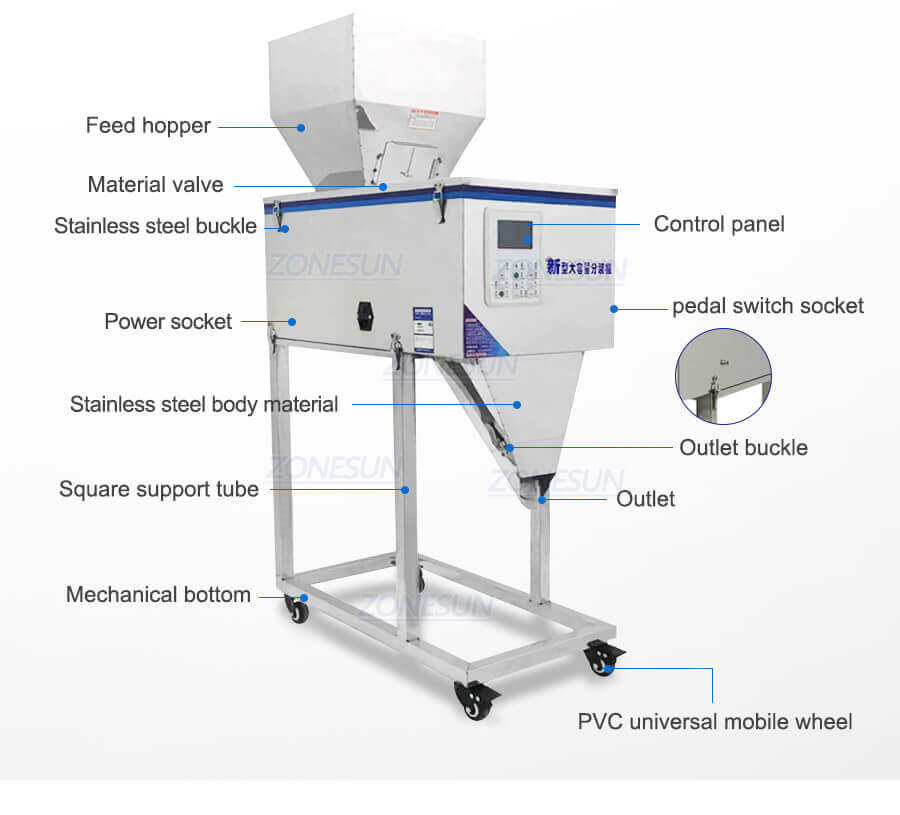 Semi Automatic Granular Weighing Filling Machine-ZONESUN TECHNOLOGY LIMITED