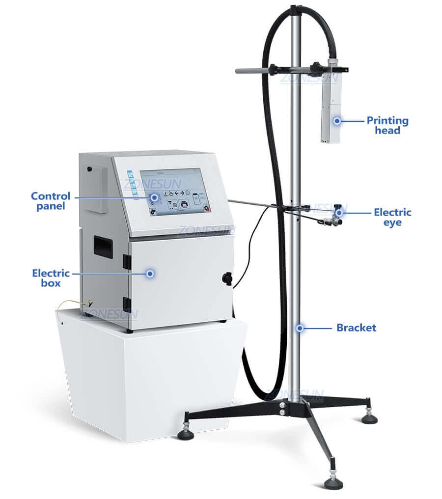 Continuous Inkjet Printer-ZONESUN TECHNOLOGY LIMITED
