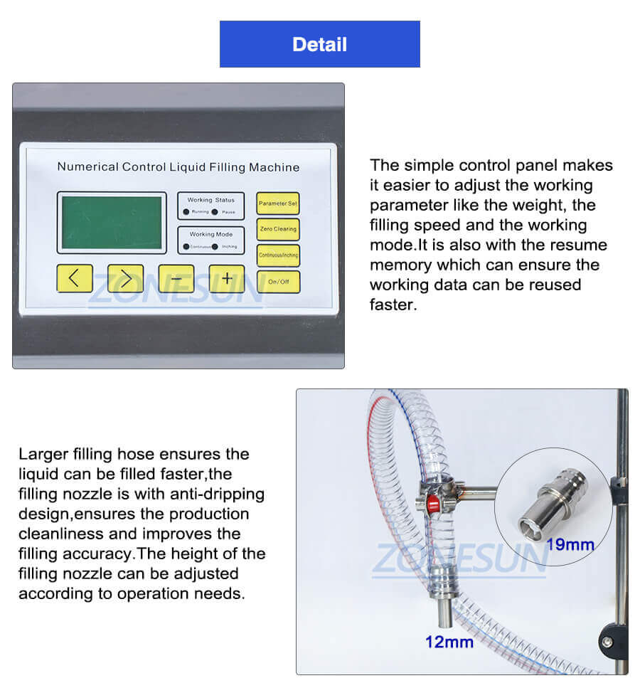 Gear Pump Weighing Filling Machine-ZONESUN TECHNOLOGY LIMITED