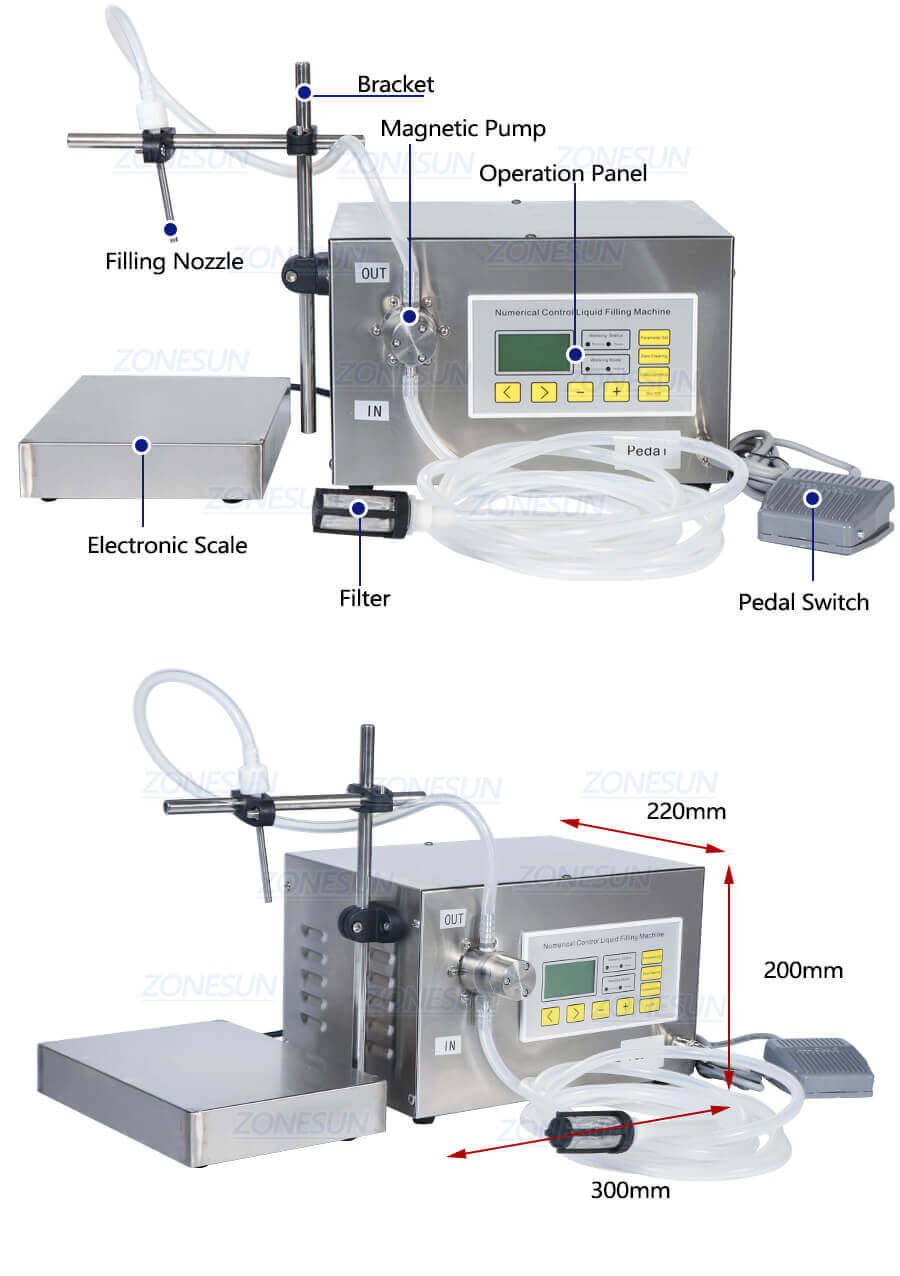 Magnetic Pump Weighing Filling Machine-ZONESUN TECHNOLOGY LIMITED