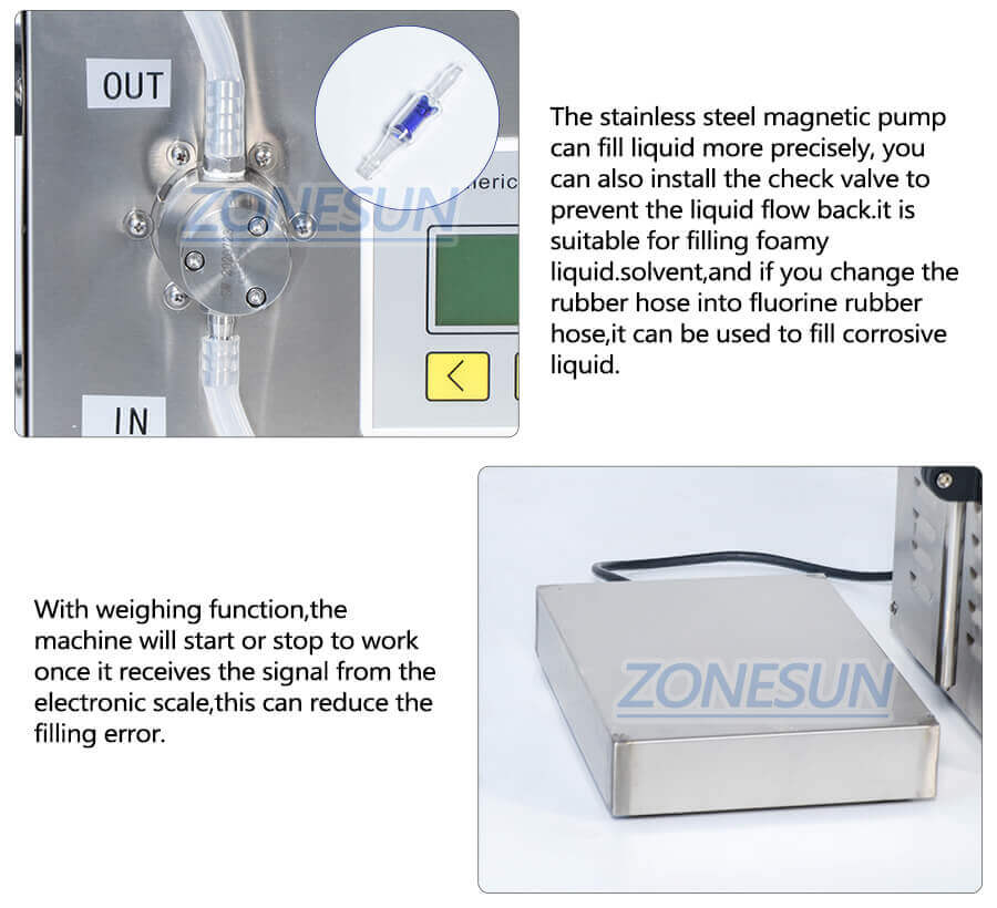 Magnetic Pump Weighing Filling Machine-ZONESUN TECHNOLOGY LIMITED