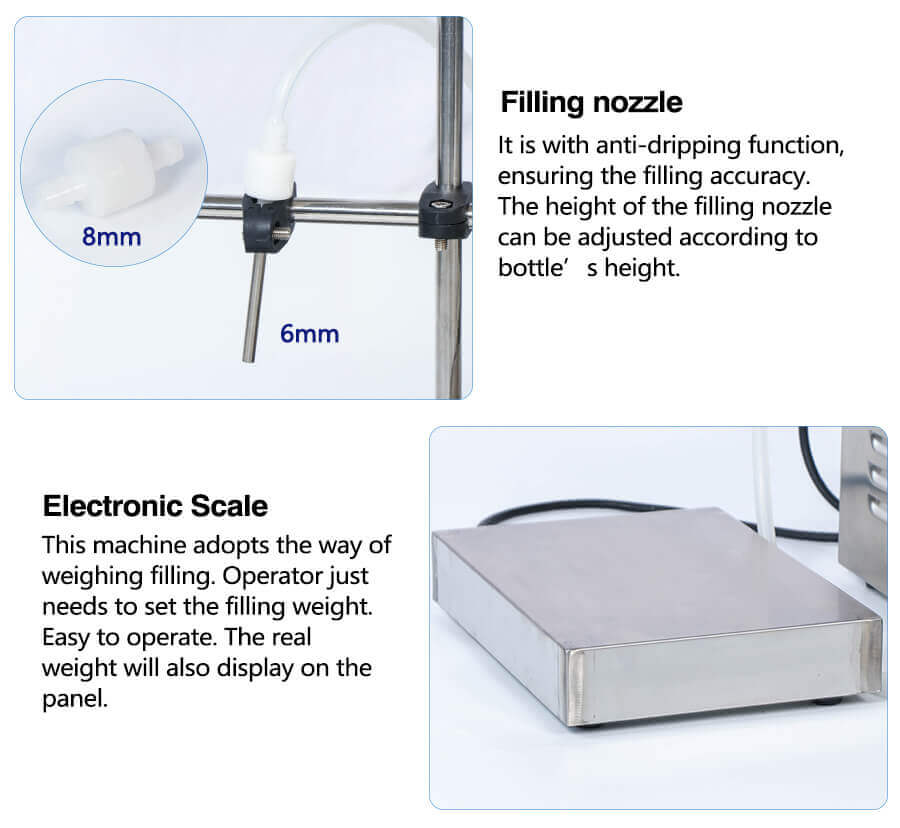 Peristaltic Pump Weighing Filling Machine-ZONESUN TECHNOLOGY LIMITED