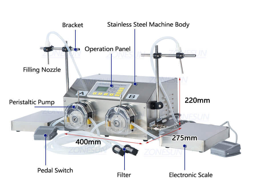 Double Head Peristaltic Pump Weighing Filling Machine-ZONESUN TECHNOLOGY LIMITED