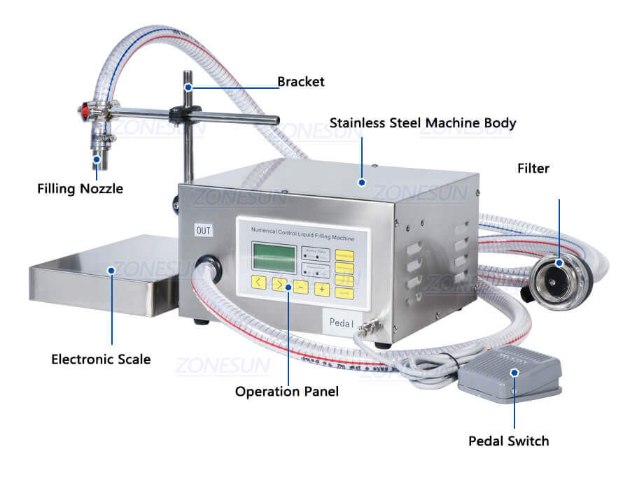 Diaphragm Pump Weighing Fillinng Machine-ZONESUN TECHNOLOGY LIMITED