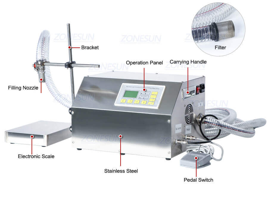 Diaphragm Pump Weighing Fillinng Machine-ZONESUN TECHNOLOGY LIMITED