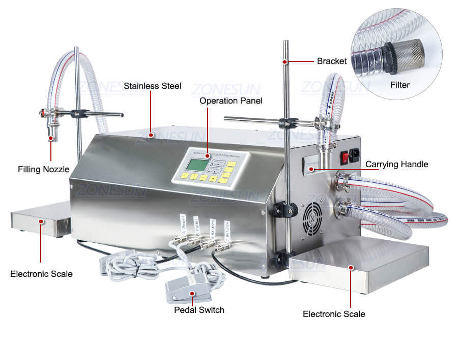 Double Head Diaphragm Pump Weighing Fillinng Machine-ZONESUN TECHNOLOGY LIMITED