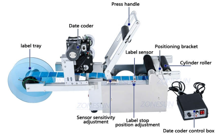 Round Bottle Labeling Machine With Date Coder-ZONESUN TECHNOLOGY LIMITED
