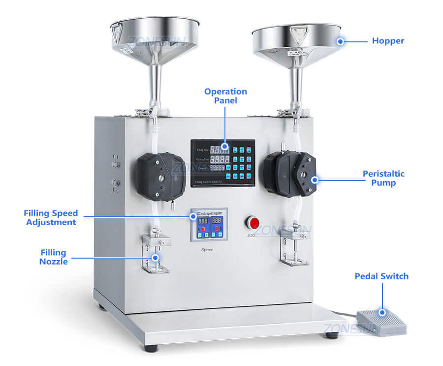 Double Head Nail Polish Filling Machine-ZONESUN TECHNOLOGY LIMITED
