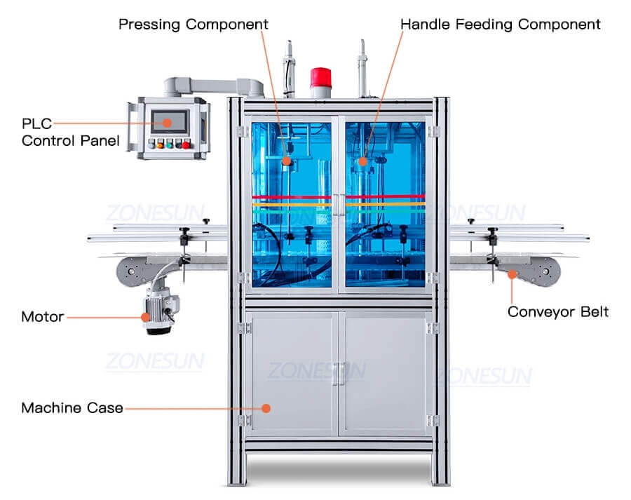 Automatic Plastic Bottle Handle Pressing Machine-ZONESUN TECHNOLOGY LIMITED