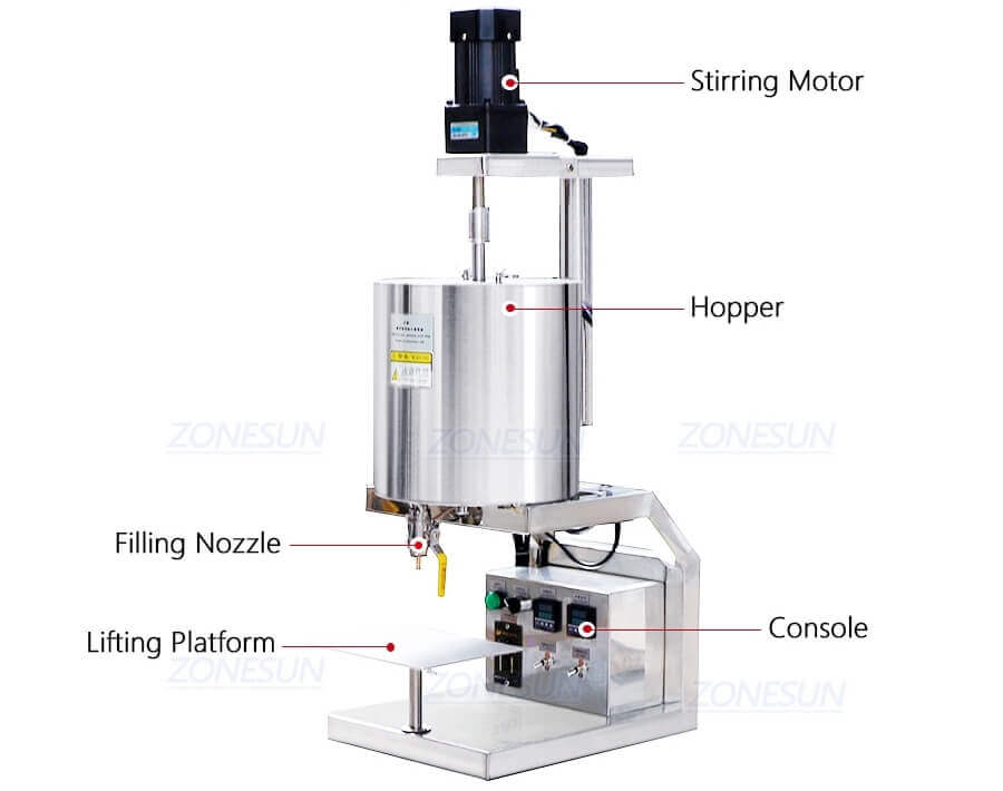 Manual Lipstick Filling Machine-ZONESUN TECHNOLOGY LIMITED