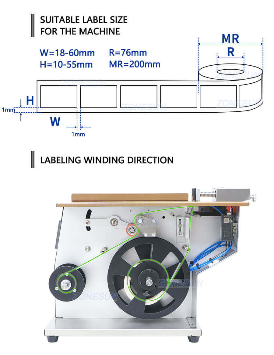 Semi Automatic Corner Labeling Machine-ZONESUN TECHNOLOGY LIMITED