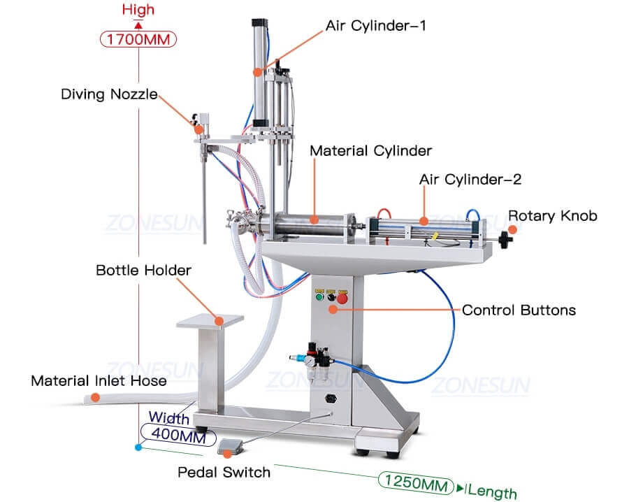 Semi Automatic Liquid Filling Machine With Diving Nozzle-ZONESUN TECHNOLOGY LIMITED