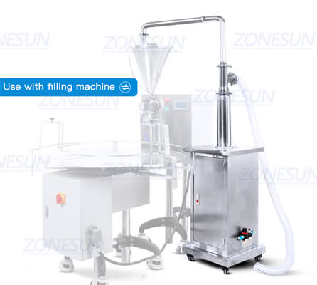 Feeding Pump For Filling Machine-ZONESUN TECHNOLOGY LIMITED