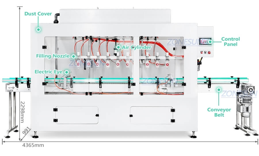 10 Heads Corrosive Liquid Filling Machine-ZONESUN TECHNOLOGY LIMITED