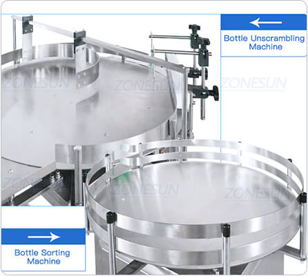 Syrup Bottle Filling Line-ZONESUN TECHNOLOGY LIMITED