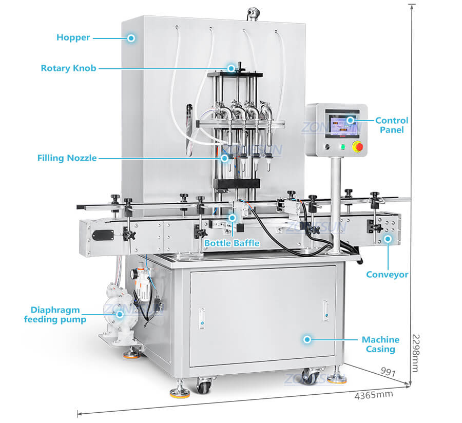 Liquid Overflow Filling Machine With Feeding Pump-ZONESUN TECHNOLOGY LIMITED