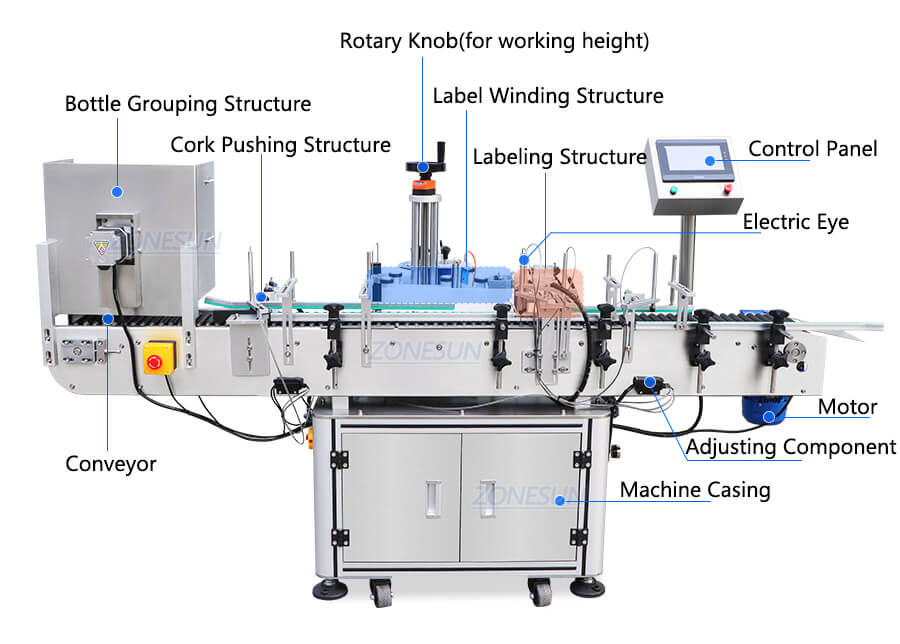 Horizontal Vial Corner Labeling Machine-ZONESUN TECHNOLOGY LIMITED