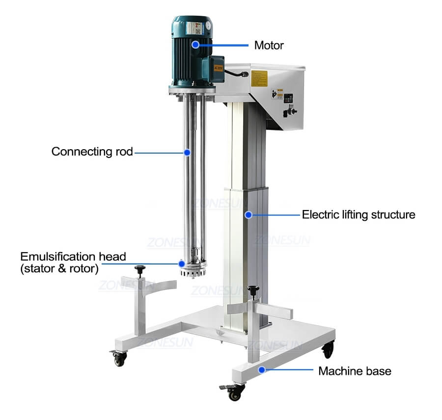 Cosmetic High Shear Emulsifying Machine-ZONESUN TECHNOLOGY LIMITED