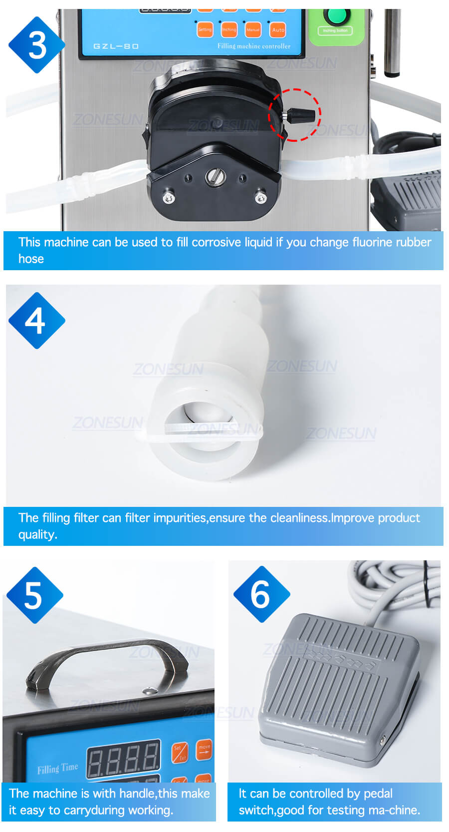 Cosmetic Peristaltic Pump Liquid Filling Machine-ZONESUN TECHNOLOGY LIMITED