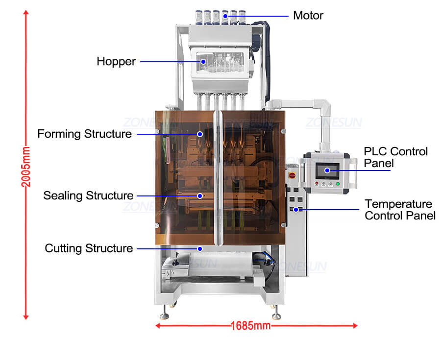 Multi-lane Automatic Powder Stick Packing Machine-ZONESUN TECHNOLOGY LIMITED