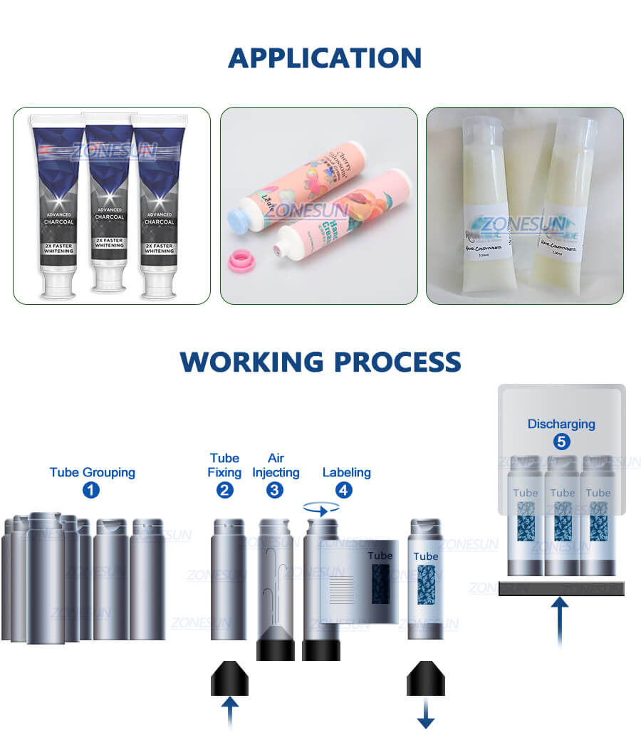 Automatic Horizontal Soft Tube Labeling Machine-ZONESUN TECHNOLOGY LIMITED