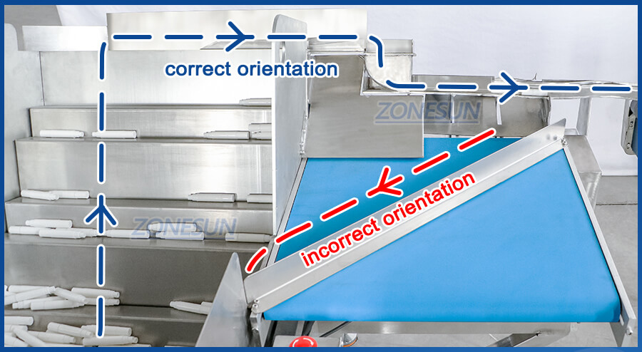 Monoblock Mark Pen Filling Capping Machine-ZONESUN TECHNOLOGY LIMITED