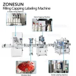 1717571729-Corrosive-Liquid-Filling-Line-z6-500&times;500-1.jpg
