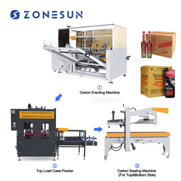 Carton Sealing Packing Production Line Z1