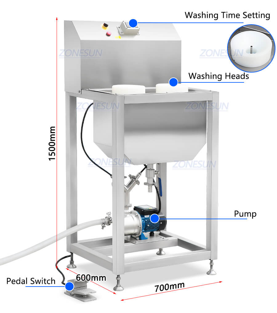 Double Head Bottle Washing Machine X3