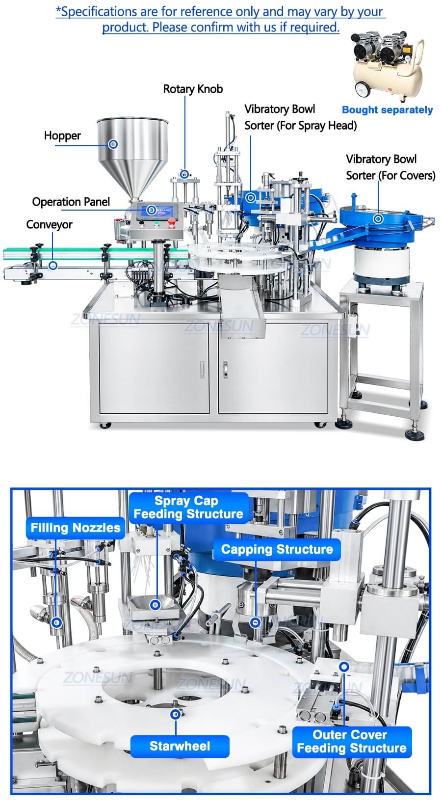 Filling Capping Machine X3