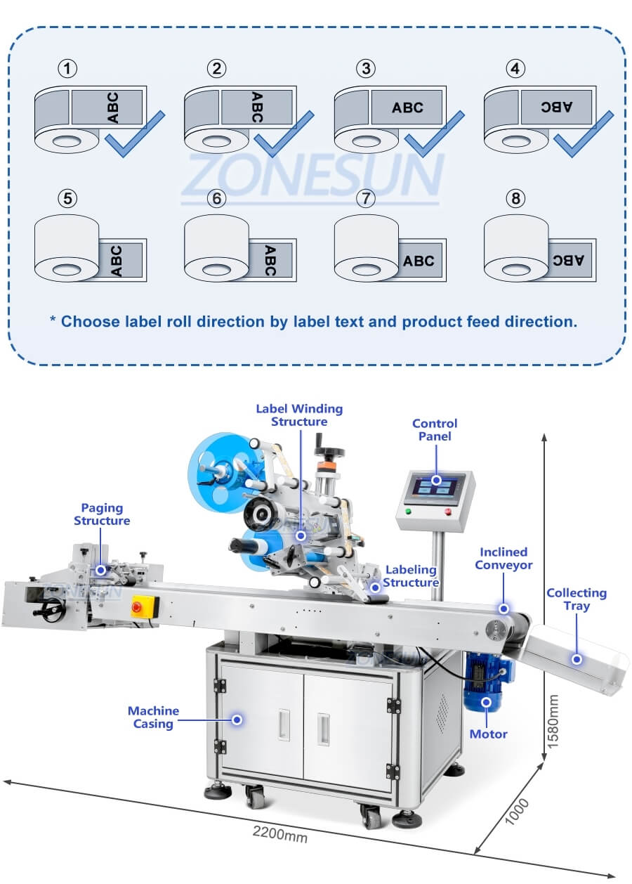 Flat Labeling Machine X3