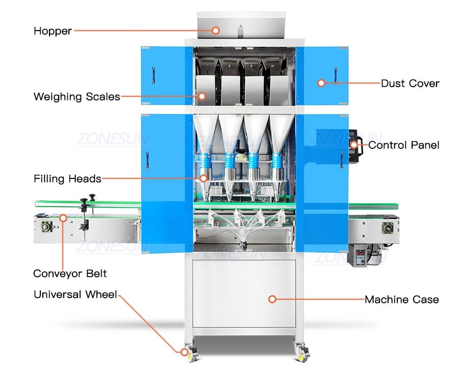 Granule Weighing Filling Machine X3