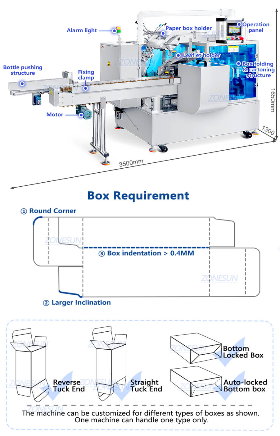 Horizontal Cartoning Machine X3