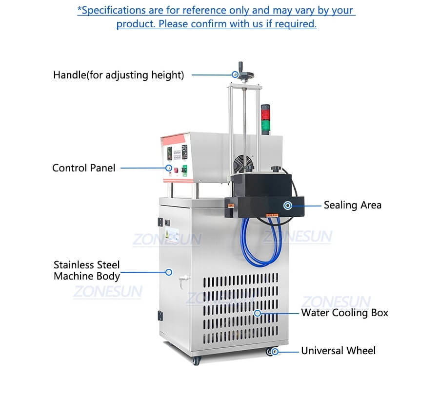 Induction Sealing Machine X3