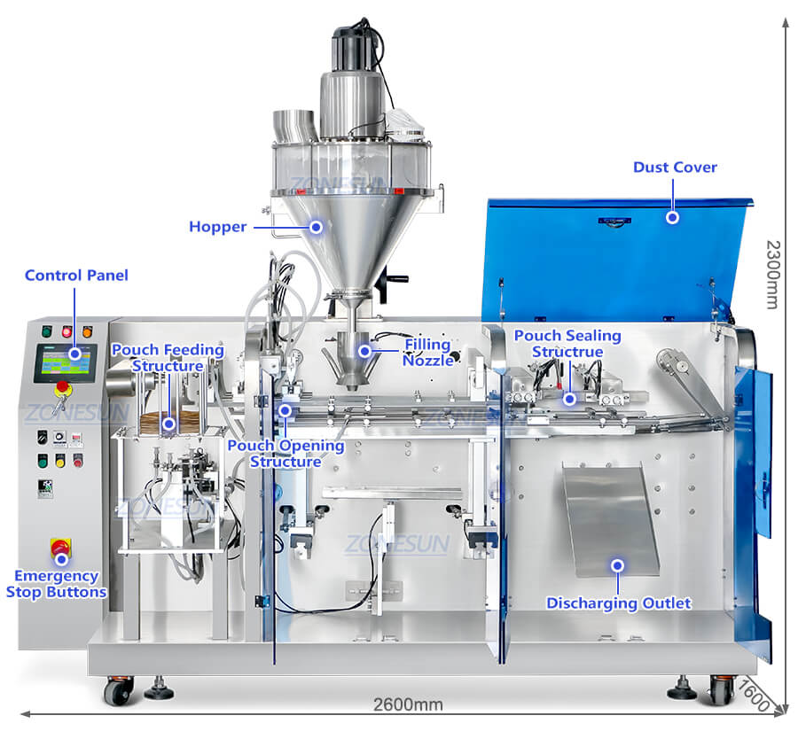 Premade Pouch Powder Filling Machine X3
