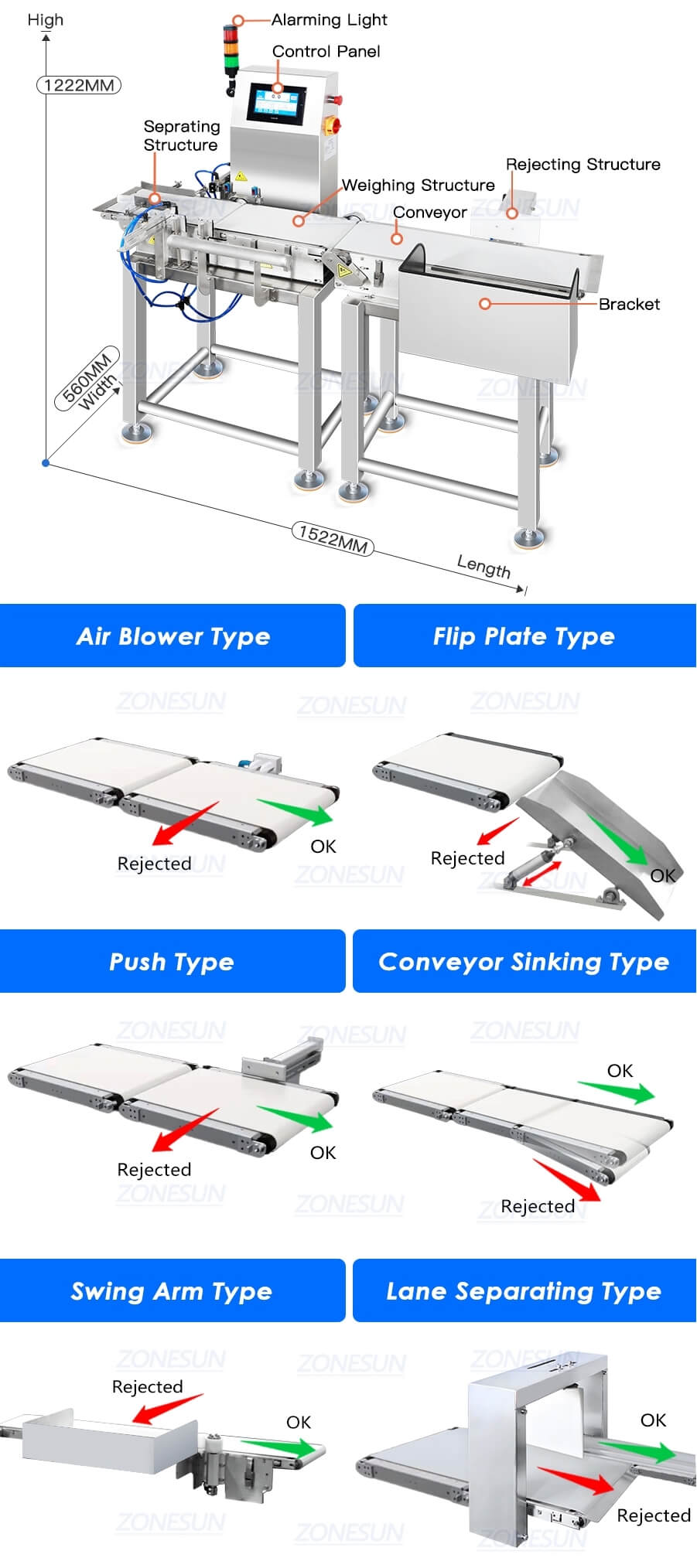 Weighing Detecting Machine X3